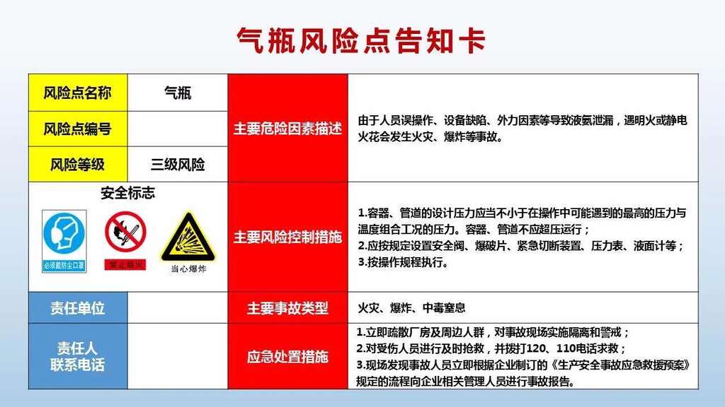 气瓶安全警示标识图片