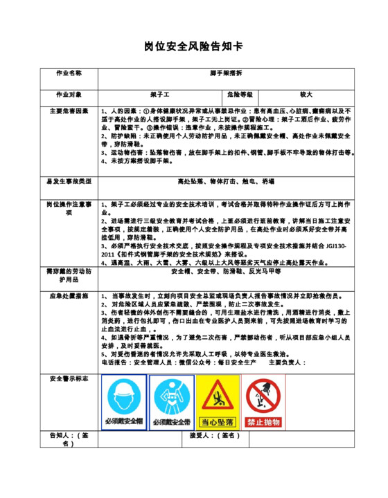 建筑施工岗位现场处置方案汇编