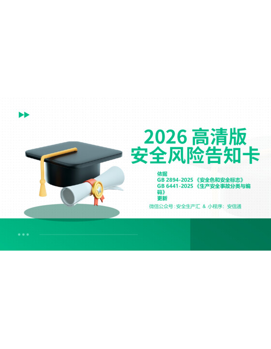 （根据GB 2894、GB 6441-2025新修订）高清新版安全风险点告知卡53张—可直接打印